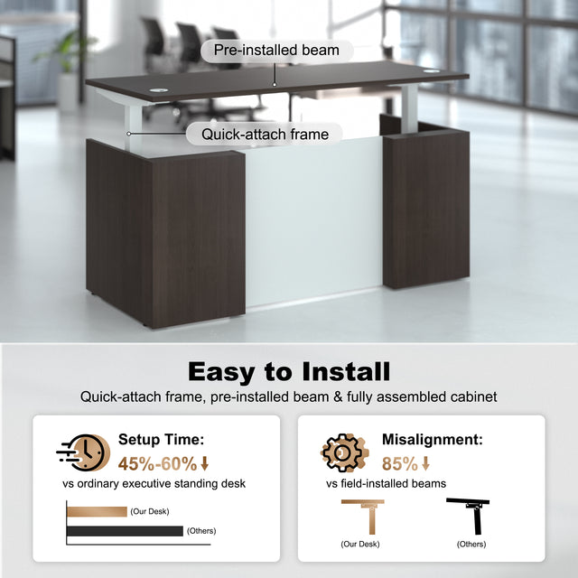 ALFA Adjustable Height Executive Standing Desk — Dual-Motor Electric Sit-Stand Desk with Programmable Memory Controller and Cable Management