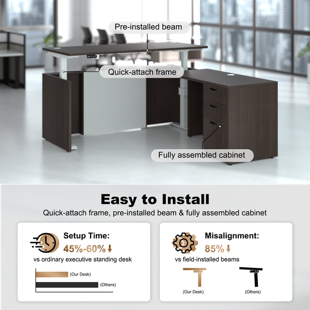 Office desk with labeled parts and installation benefits on a white background