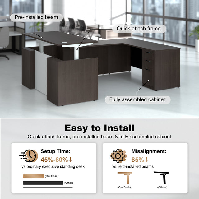 U-Shaped Adjustable Height Executive Standing Desk with Electric Dual Motor Lift, 3-Drawer Locking Pedestal, and Reversible Bridge