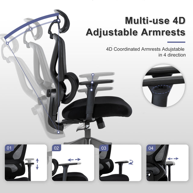 ALFA Ergonomic Adjustable Mesh Office Chair with Neck Support Headrest, Multi-use 4D Adjustable Armrests