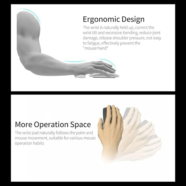 2PCS Ergonomic Mouse Wrist Rest Support, Wrist Pain Relief (Black, Gray)